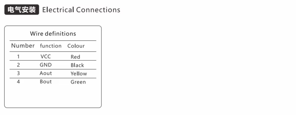 Remote Electric Video Control Equipment Industrial Controller Finger Joystick