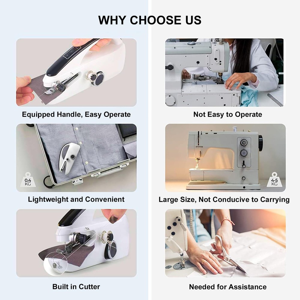 Mini Handheld Sewing Machine,Portable Sewing Machine,Small Sewing Machine,Two...