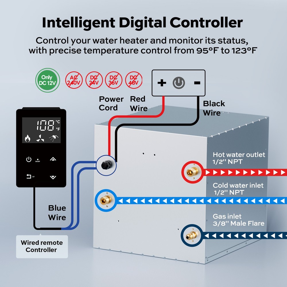 Orbek RV Tankless Water Heater Propane 60,000 BTU for All RVs, Camper, Trailer