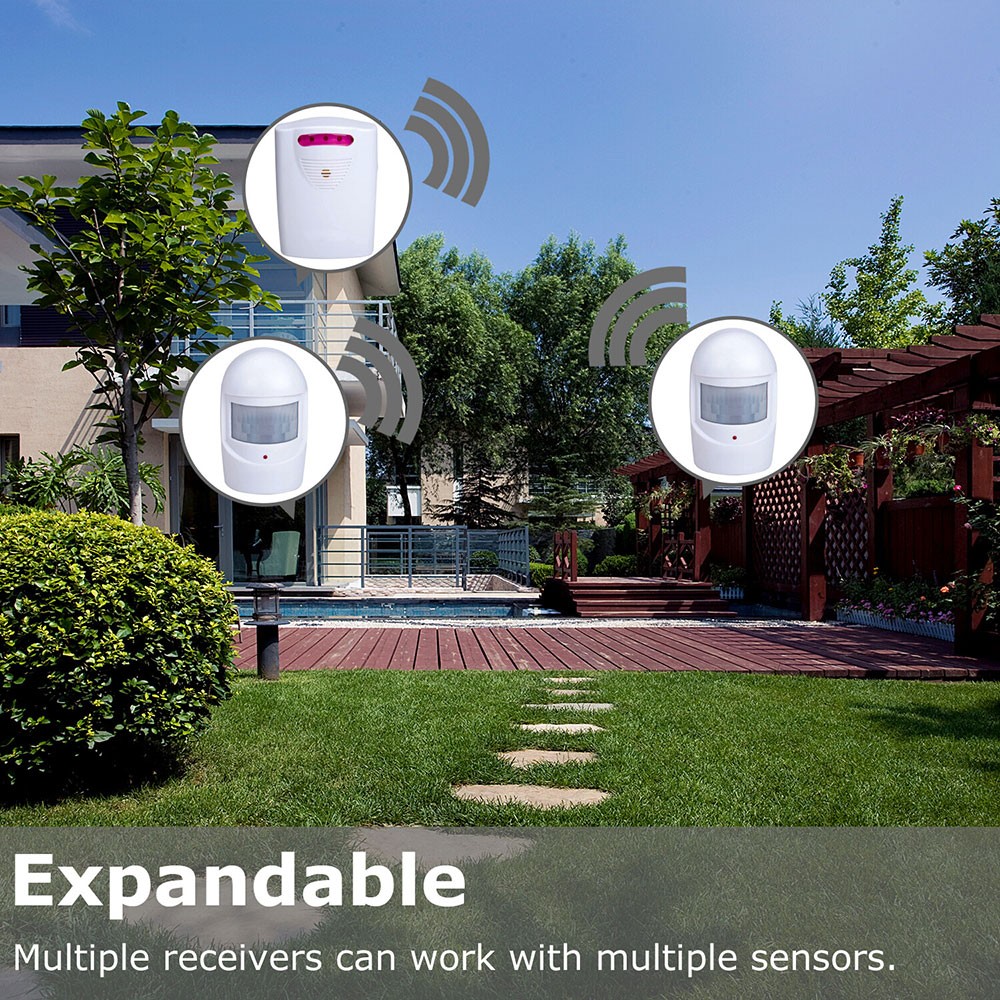Wireless Motion Sensor System Driveway Garage PIR Alarm Alert Security Indoor US