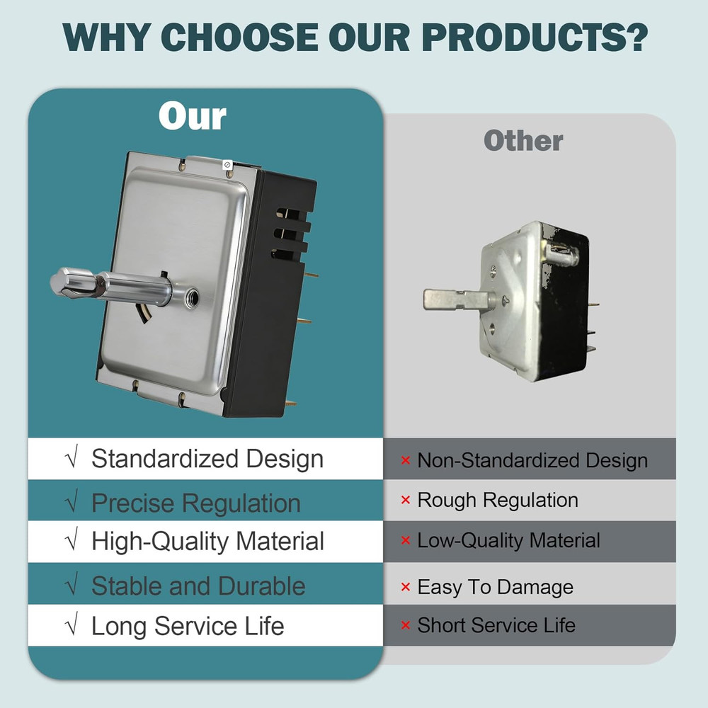 DG44-01006A PER001-02 D Range Regulator - Compatible with Samsung Range/Oven Sur