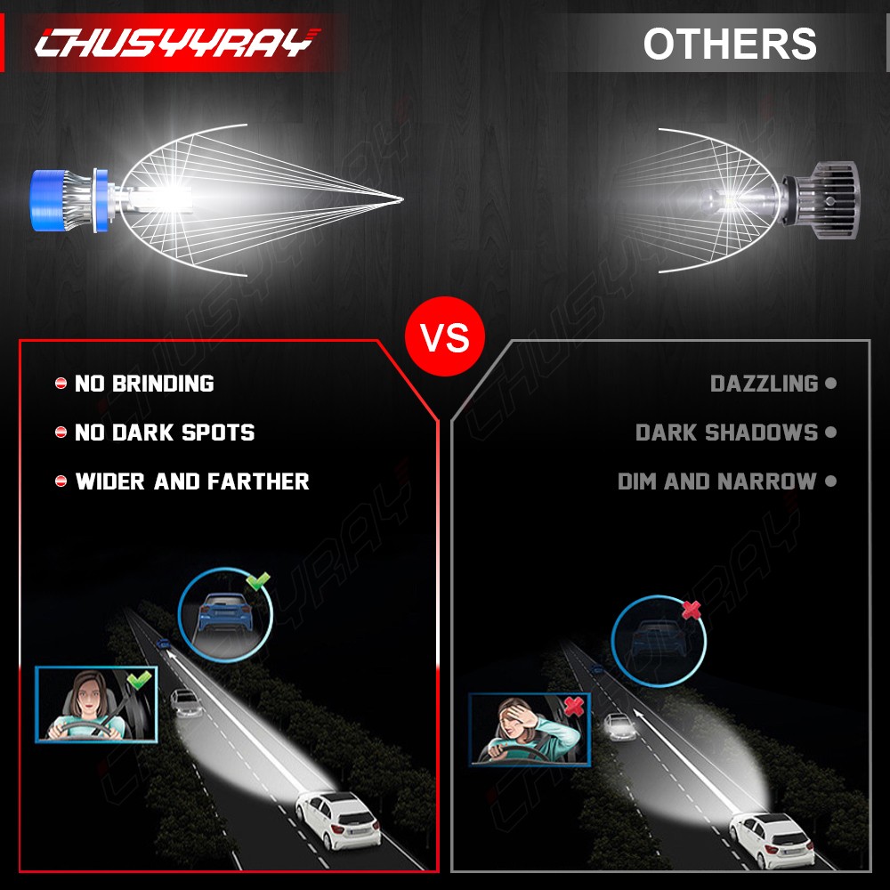 H11B LED Headlight Bulbs Conversion Kit High and Low Beam 10000K Super bright