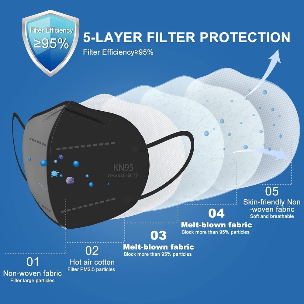 OPECTICID KN95 Face Mask 50 Pack Black, Breathable 5-Layer Filter, Disposable