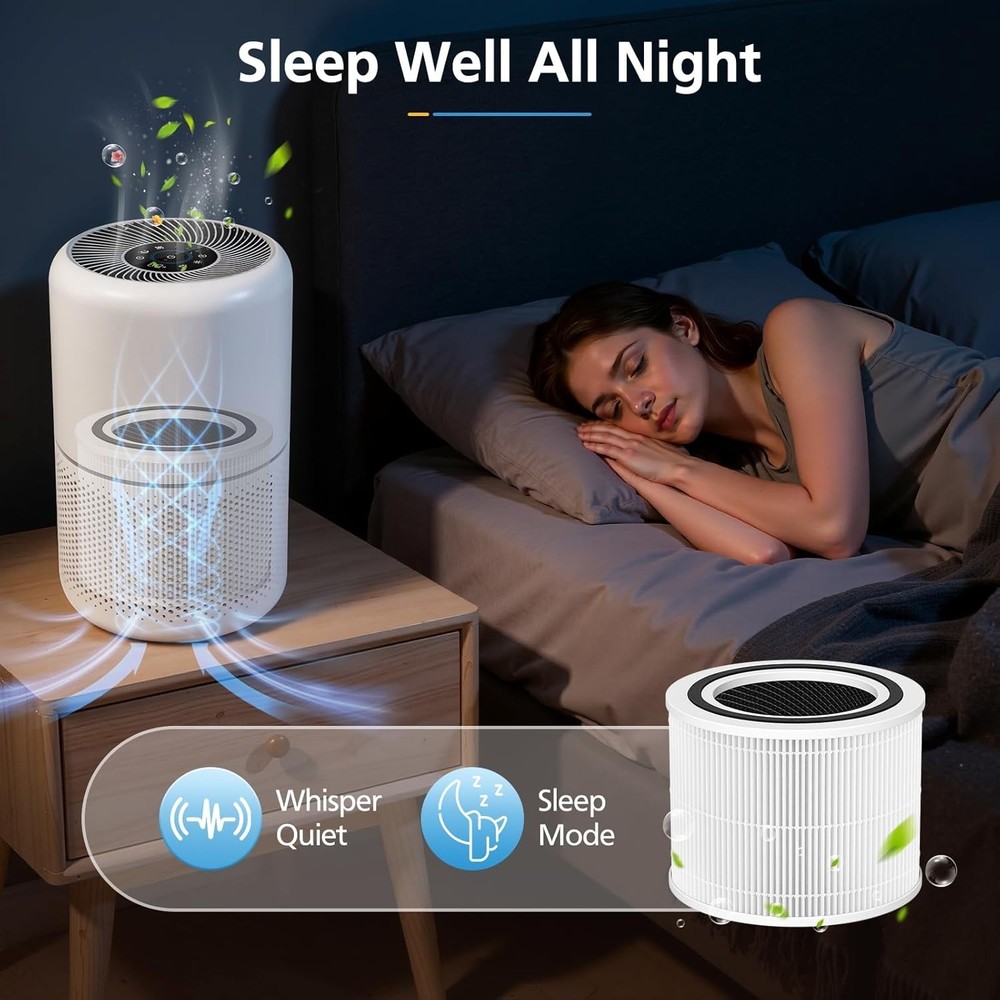 Eco-Friendly 2 Pack LEVOIT Core 300 Replacement Filter - Optimal Air Quality