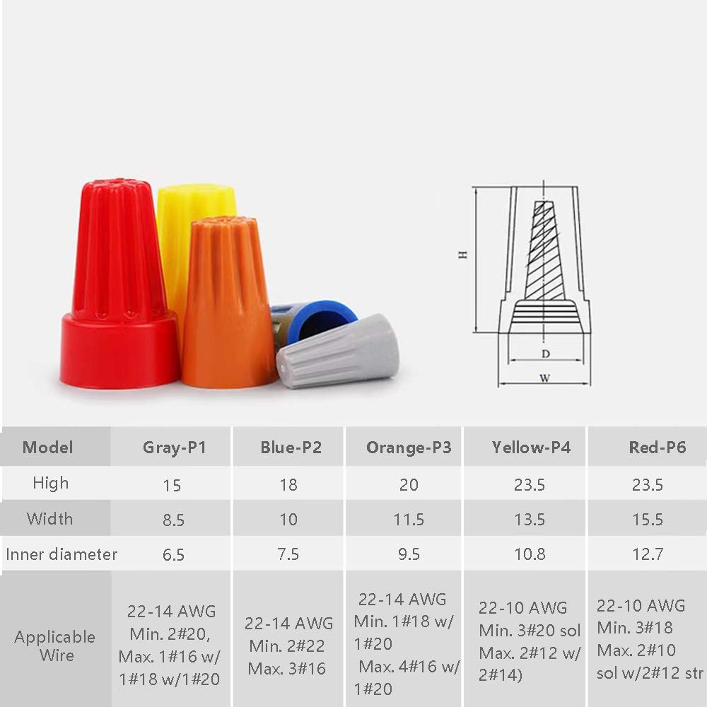 300 Pcs Red Electrical Wire Connectors Screw Terminals, with Spring Insert Tw...