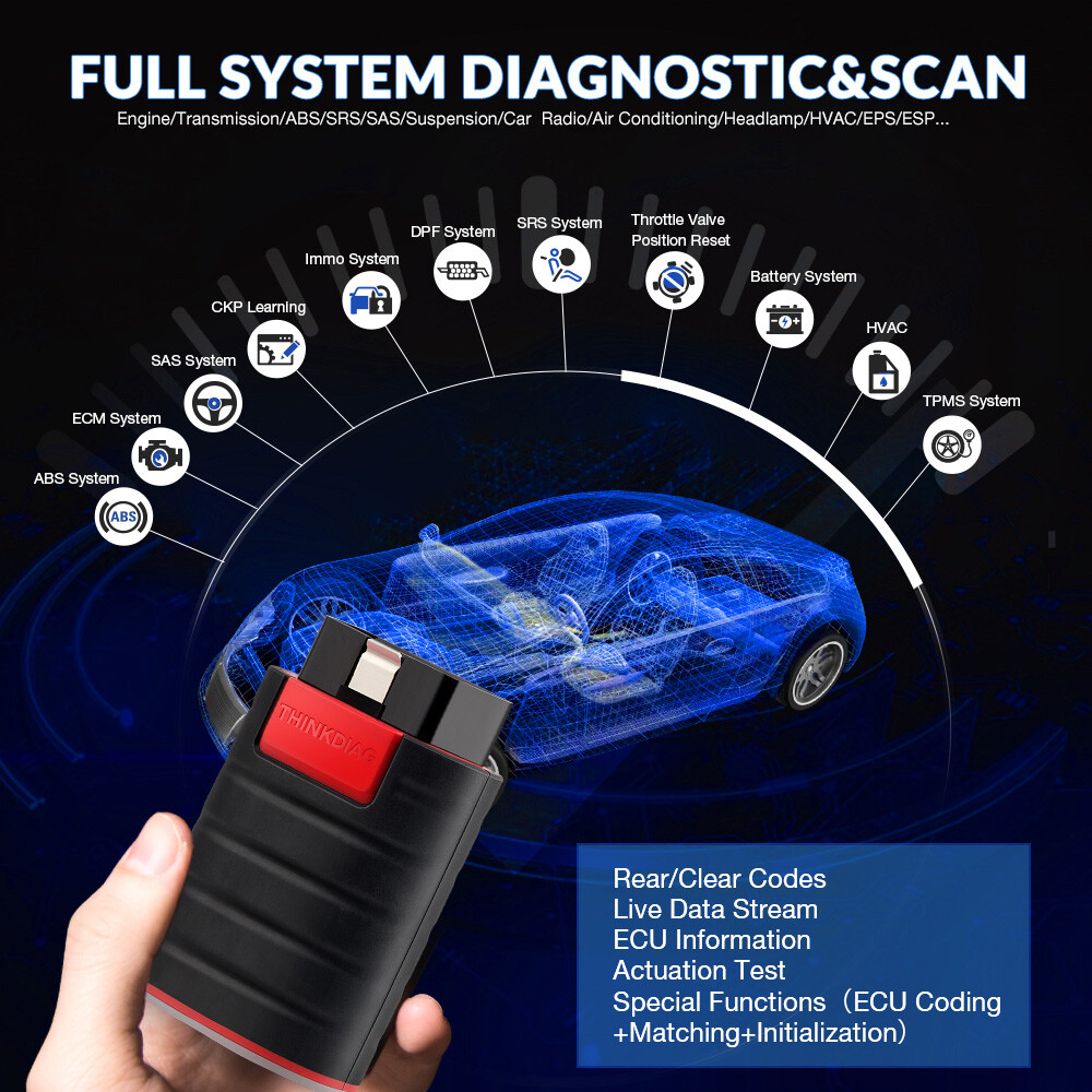 Thinkdiag OBD2 Scanner Code Reader Bidirectional Diagnostic Tool ECU Key Coding