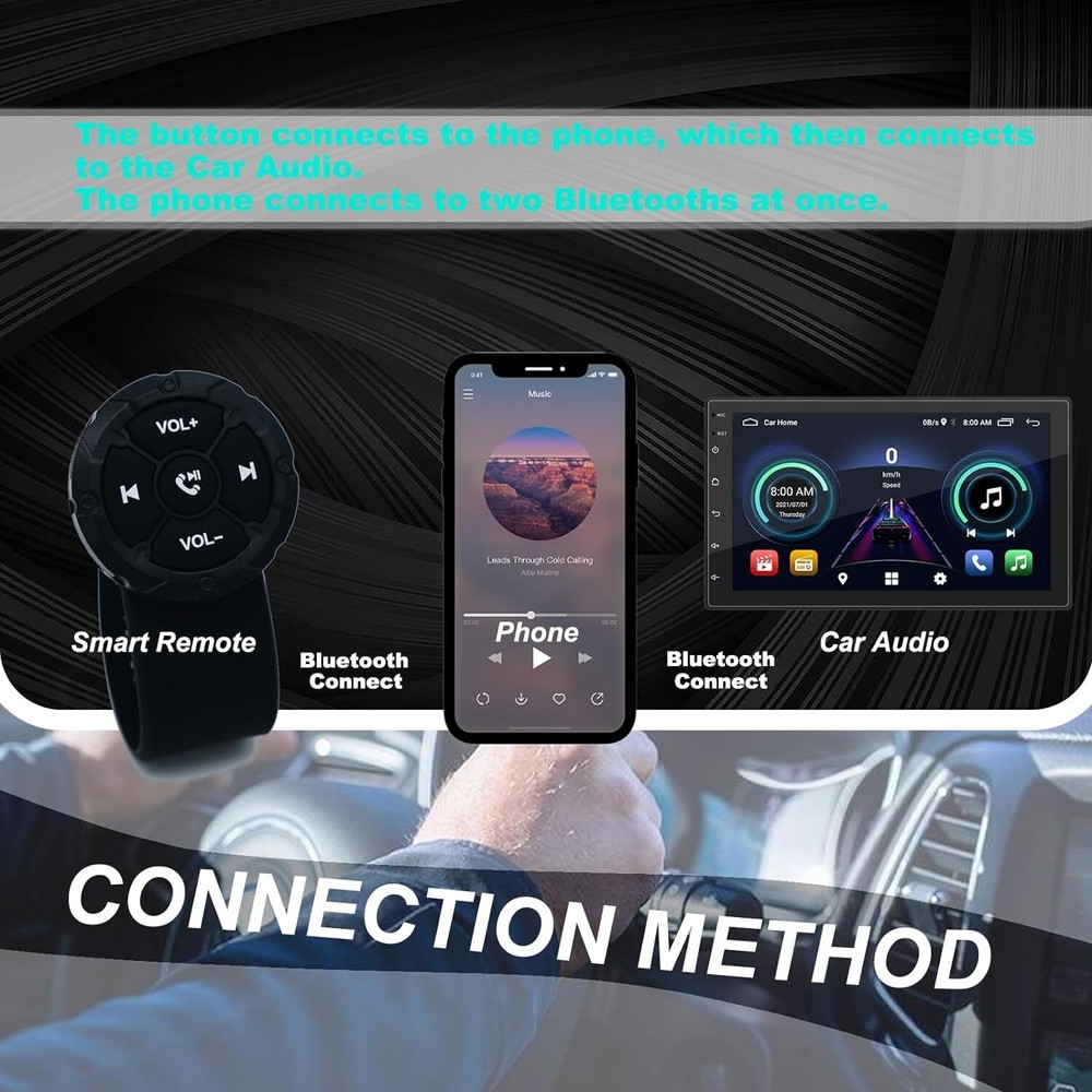 Jaesien Wireless Bluetooth Media Remote Button,Waterproof Phone Black