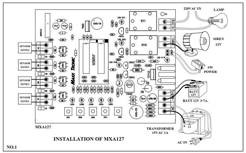 4 Zones Home Security System with RF remote controller