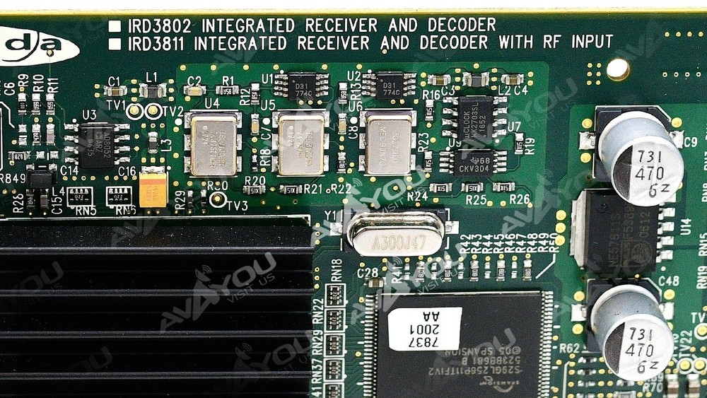 Miranda GV IRD-3802 MPEG Decoder with ASI and GigE IP Inputs +3DRP-ECO