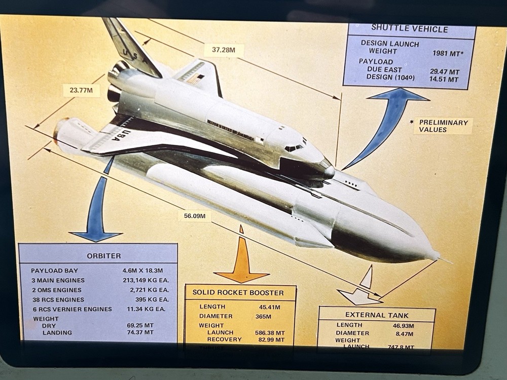 1978 NASA KSC Space Shuttle Vehicle Specifications Presentation Transparency-431