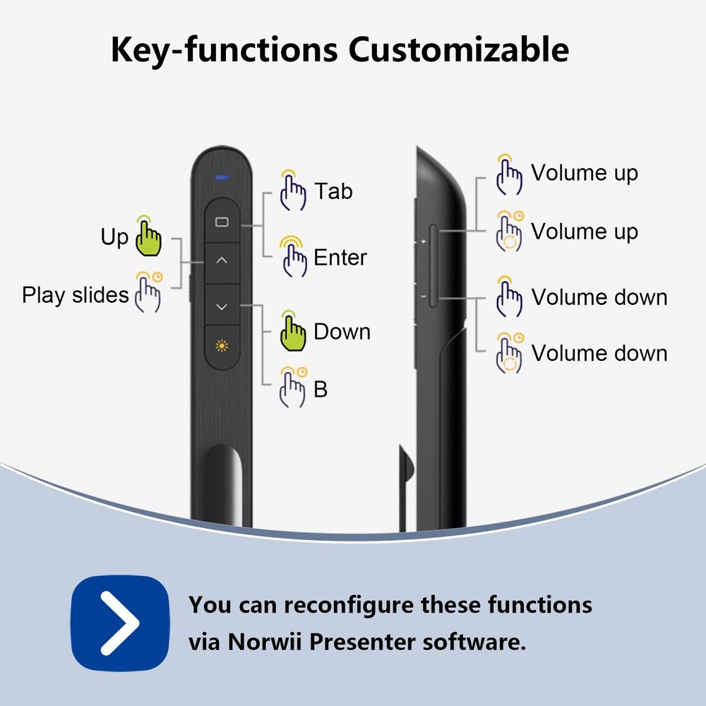 N76 Rechargeable Presentation Clicker Wireless Remote Red Light PPT Click