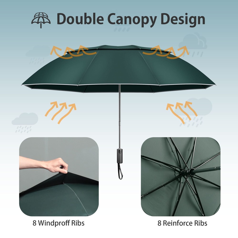 Travel Umbrella Compact Windproof - Vented Double Canopy Umbrellas for Rain, ...