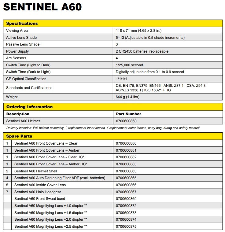 ESAB Sentinel A60 Welding Helmet (0700600860)