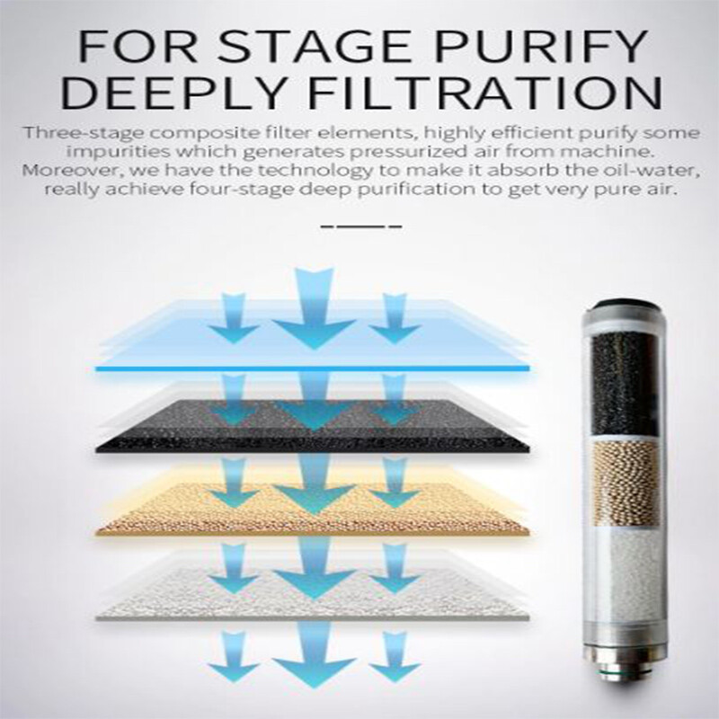 Diving Compressor Filter PCP Filter Moisture Absorb Filter 286mm*100mm Burst