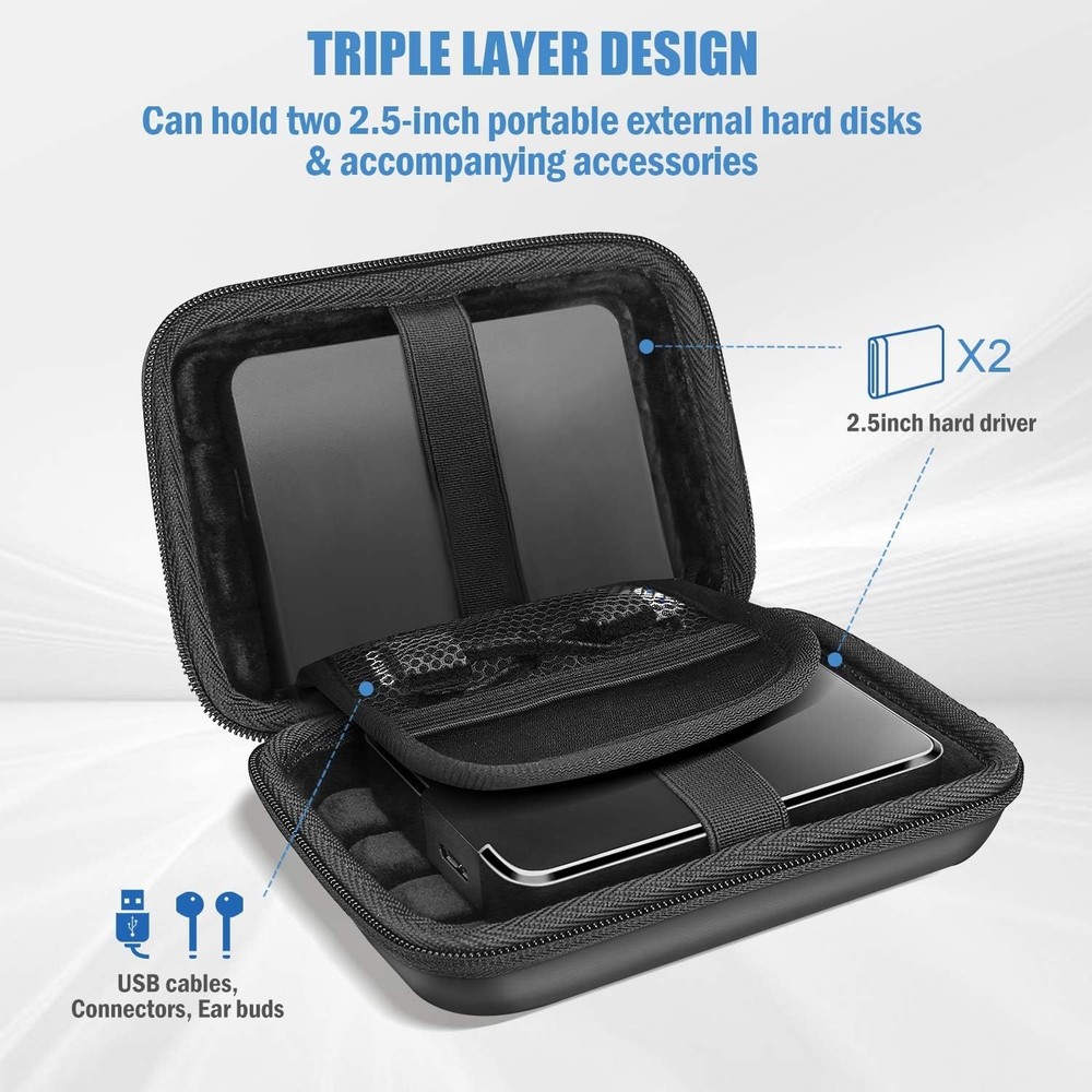 Hard Drive Case 2.5 Inch for Elements WD My Passport Canvio Basics Seagate Ba...
