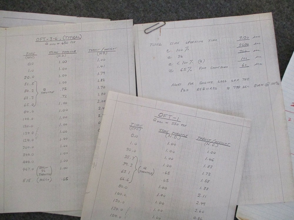 1978-80 NASA MSFC SPACE SHUTTLE PRELIMINARY FLIGHT CERTIFICATION INFO+AWARD CERT