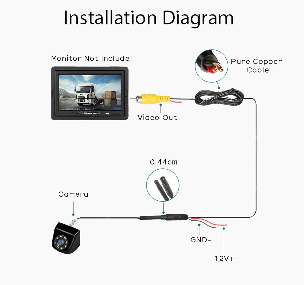 New Car Rear View Parking Backup Camera Night Vision Universal for Jensen