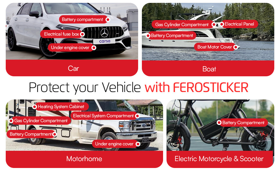 FEROSTICKER Small Automatic Fire Extinguisher for Electric Boxes (Pack of 4)