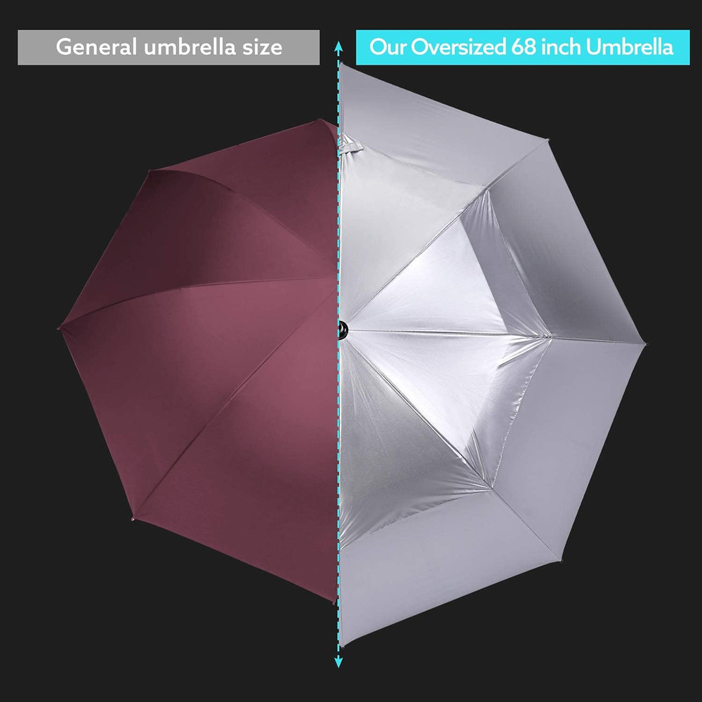 68Inch Golf Umbrella UV Protection Extra Large Oversized Heavy Duty Auto Open Do