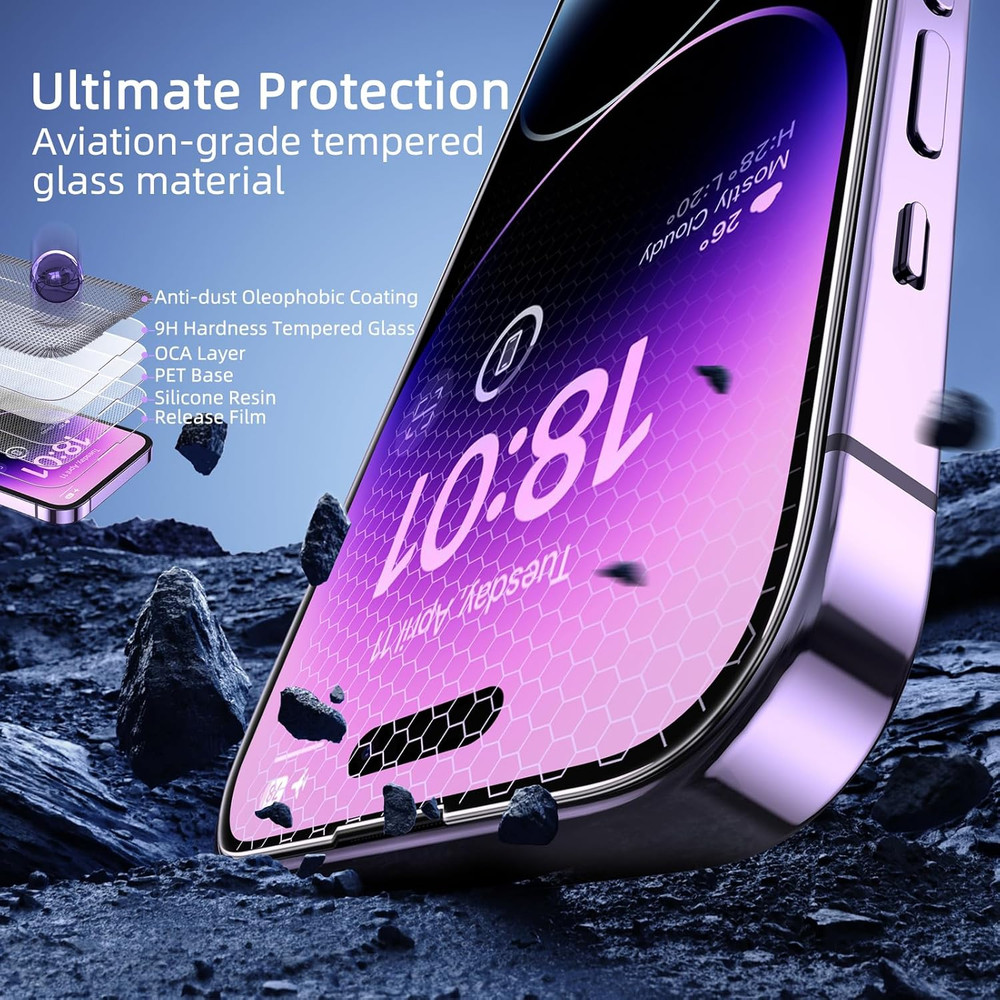 Screen Protector for Iphone 14 Pro Max [6.7 Inch][3-Pack]
