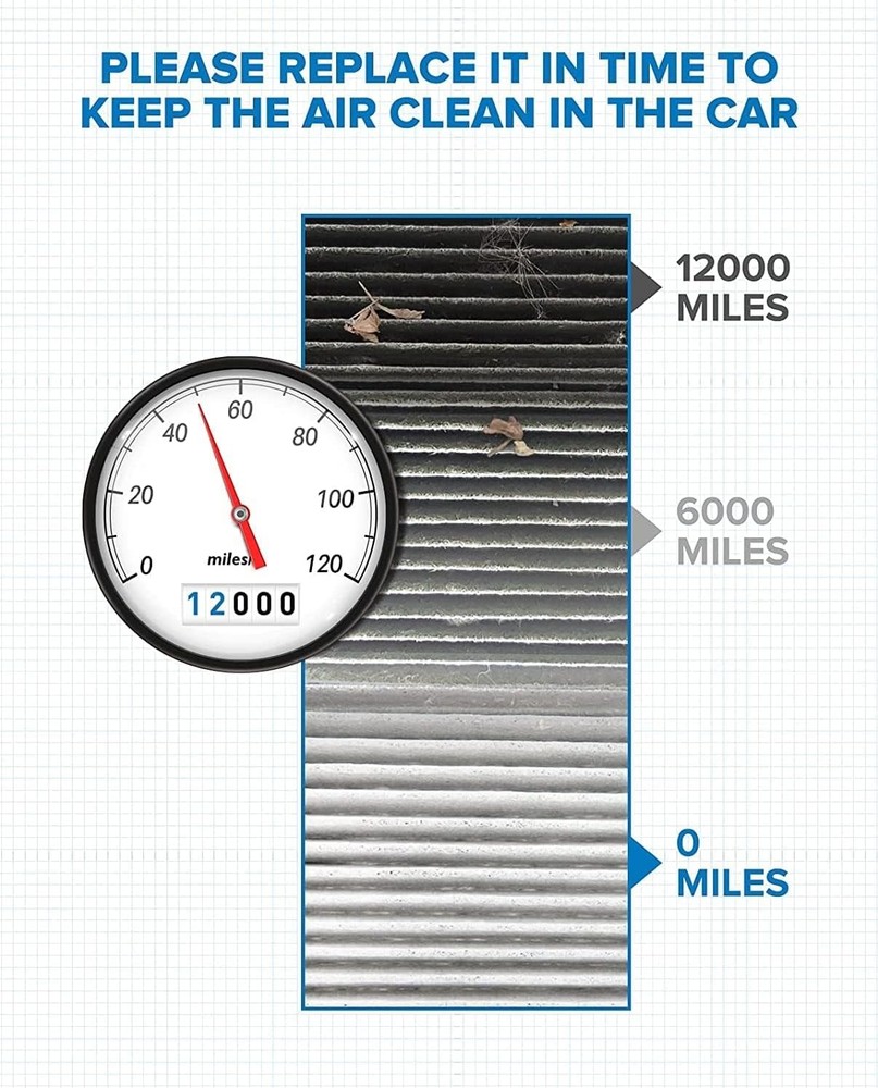 Cabin Air Filter with Activated Carbon Replacement CF10132
