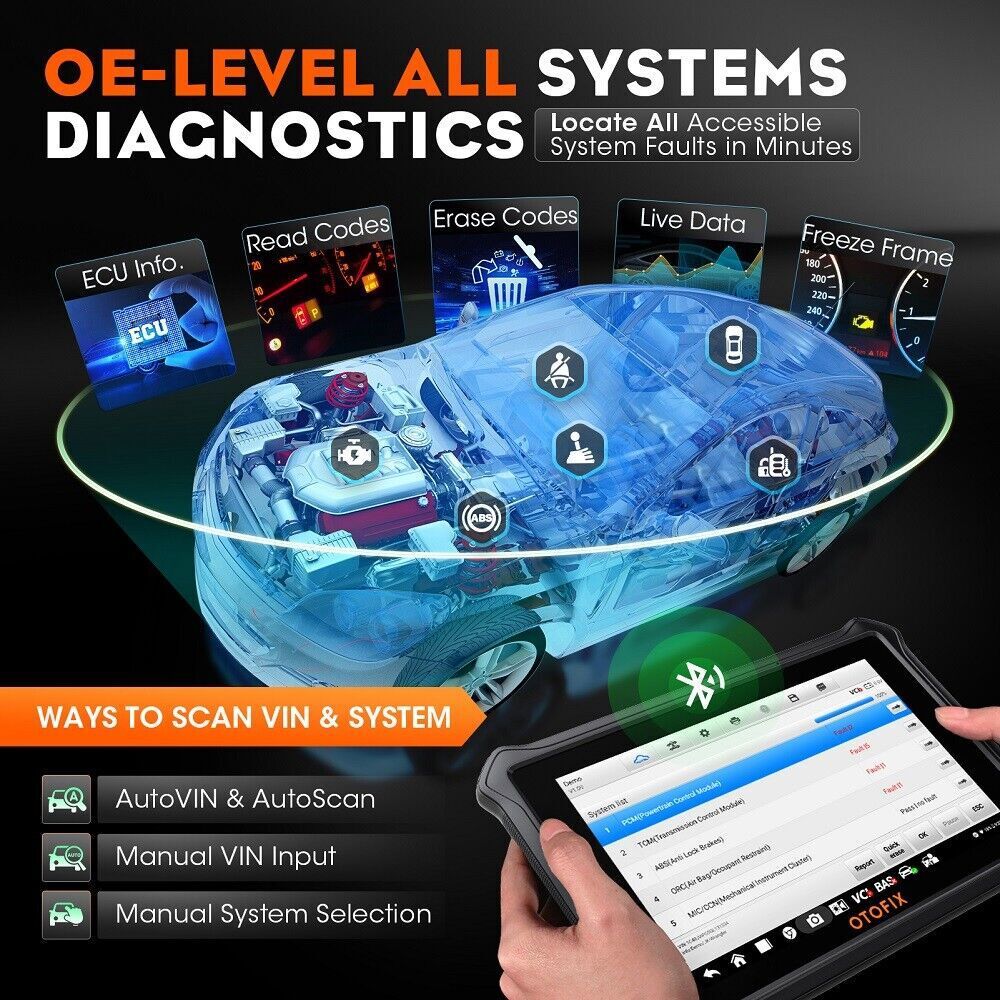 2025 OTOFIX D1 Lite Car Bidirectional Scanner Full System Diagnostic Coding Tool
