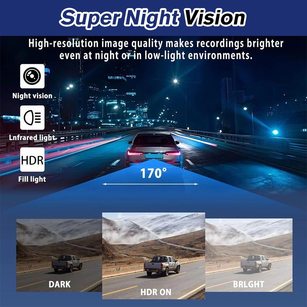 360 Degree View 4 Channel Dash Cam Front and Rear Inside Left Right Dash Camera