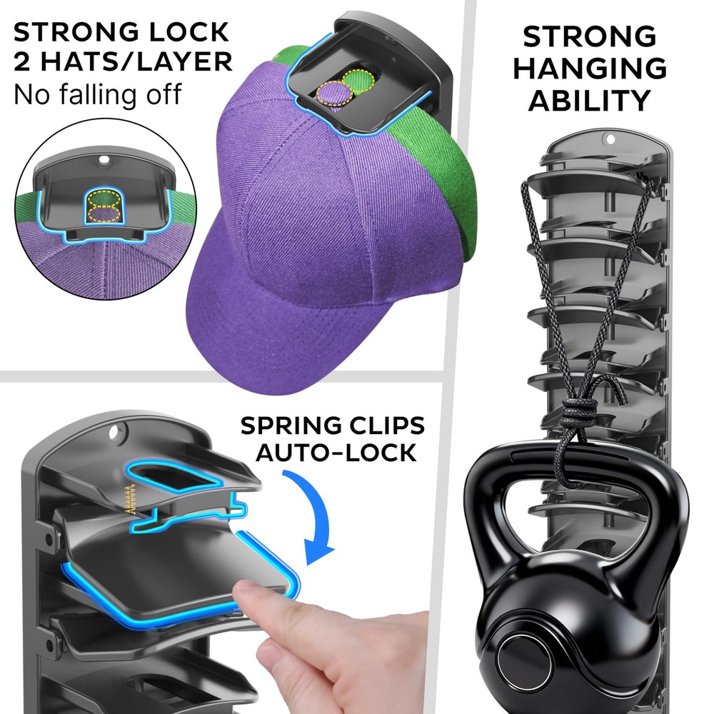 Double Capacity Hat Organizer for Baseball Caps 2 Packs - 40 Cap Storage with...