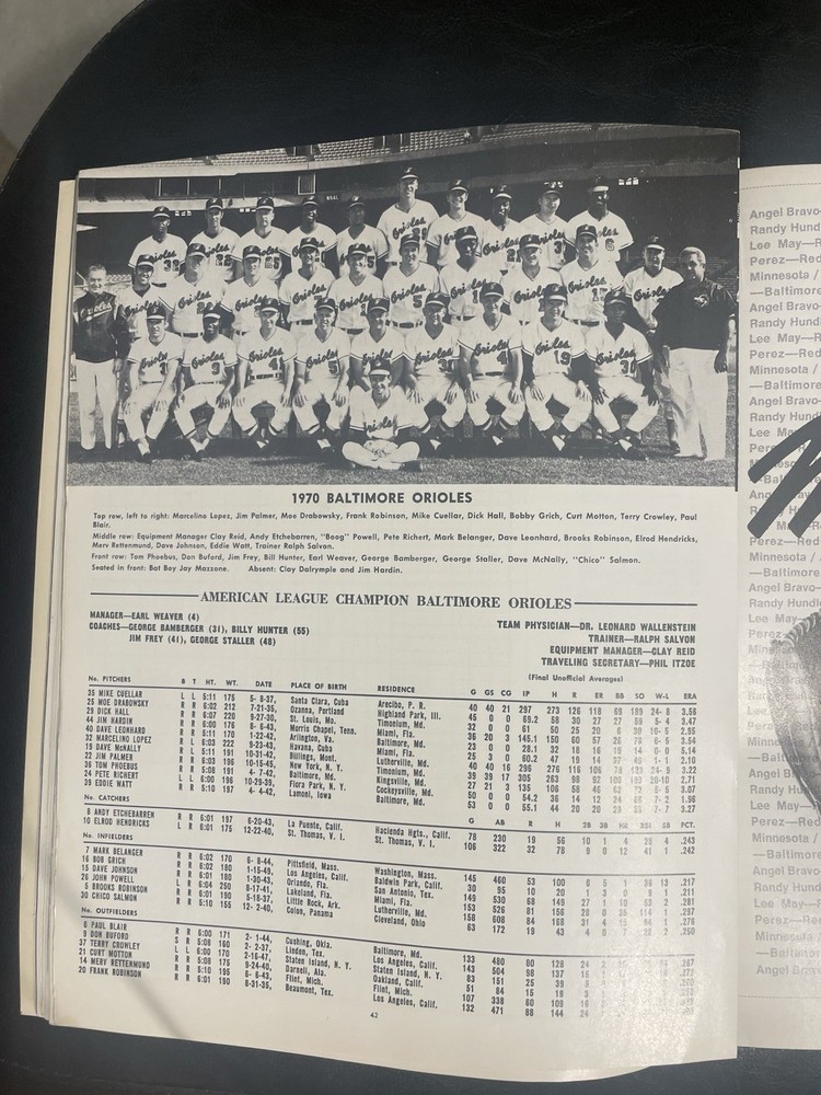 1970 World Series program Unscored From Cincinnati.