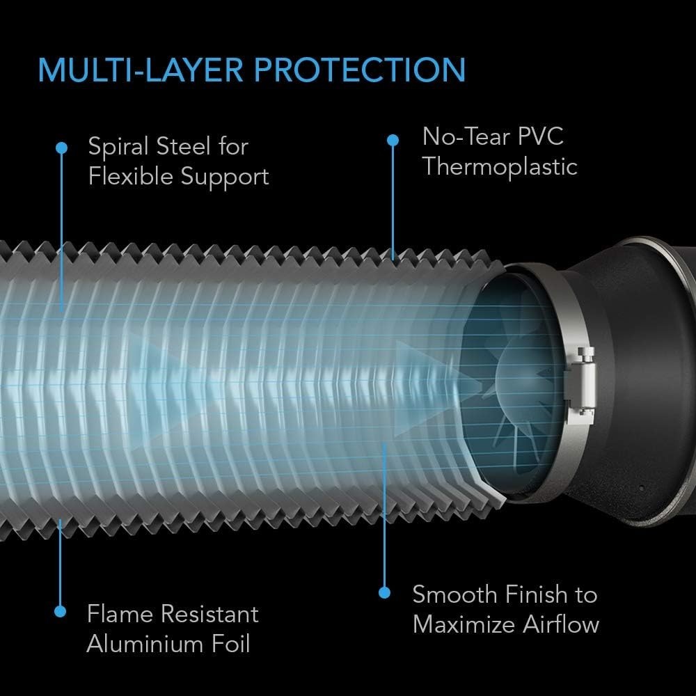6" Aluminum Ducting, 25ft Long, Heavy-Duty
