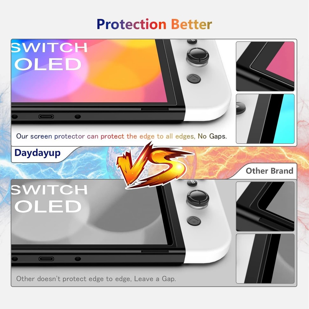Tempered Glass Screen Protector with Alignment Frame and Scratch Resistance