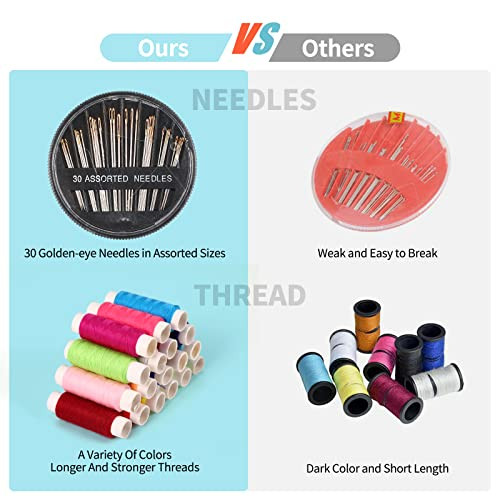 Sewing Kit Basic,Marcoon Needle and Thread Kit with Sewing Supplies and