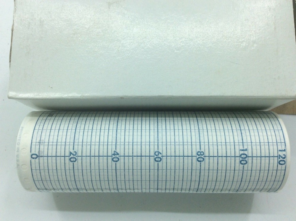 Moore Recording Chart 10720-65