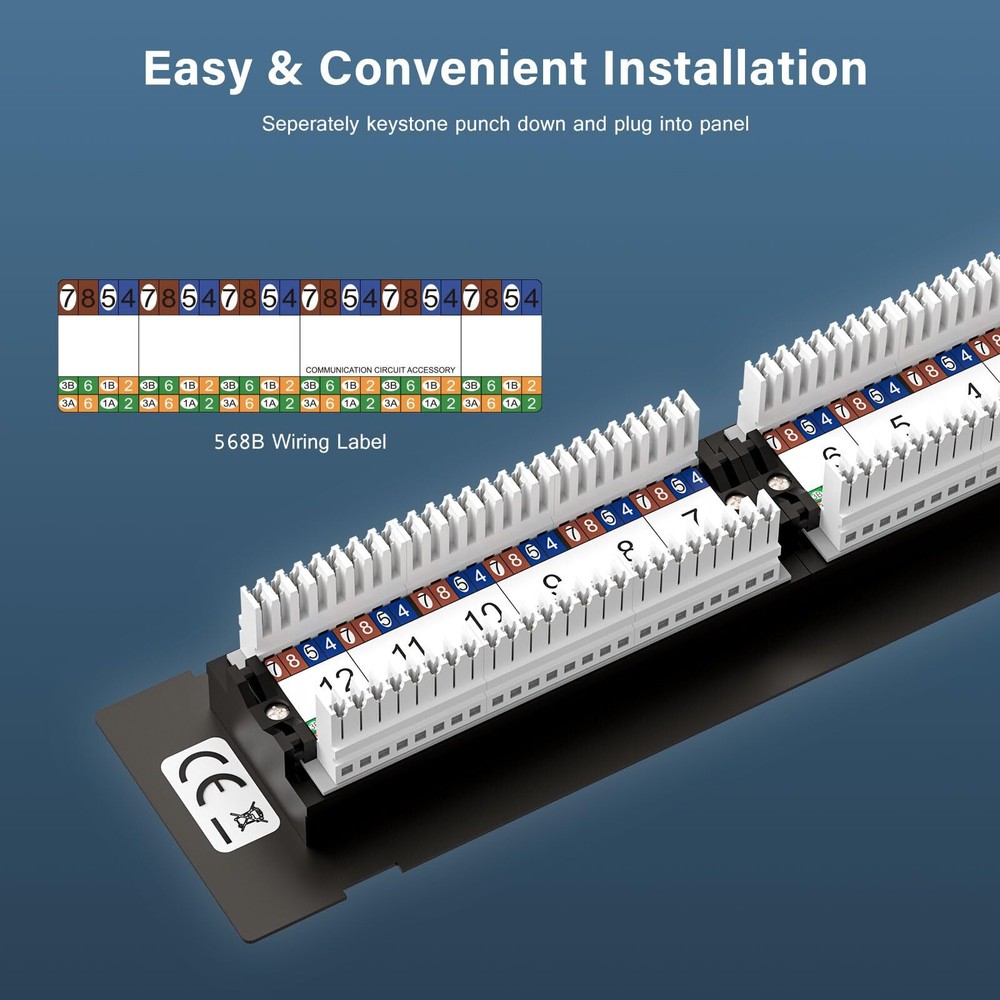 12 Port Patch Panel Mini 12 Port Vertical Patch Panel with Wallmount Bracket ...
