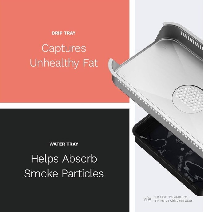 NEW Indoor Smokeless Grill Griddle