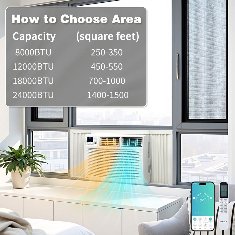 24,000BTU Window Air Conditioner with Heater Function 230V