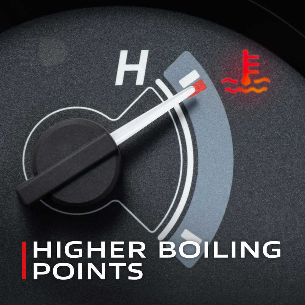 Brake Fluid Brembo L05005