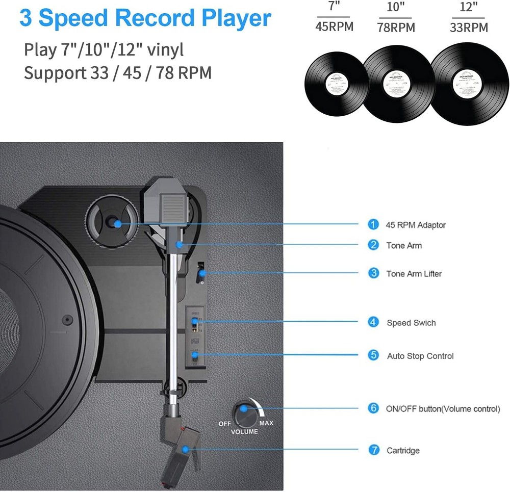 Bluetooth Record Player - 3 Speed Turntable with Built-In Speaker USB Recording