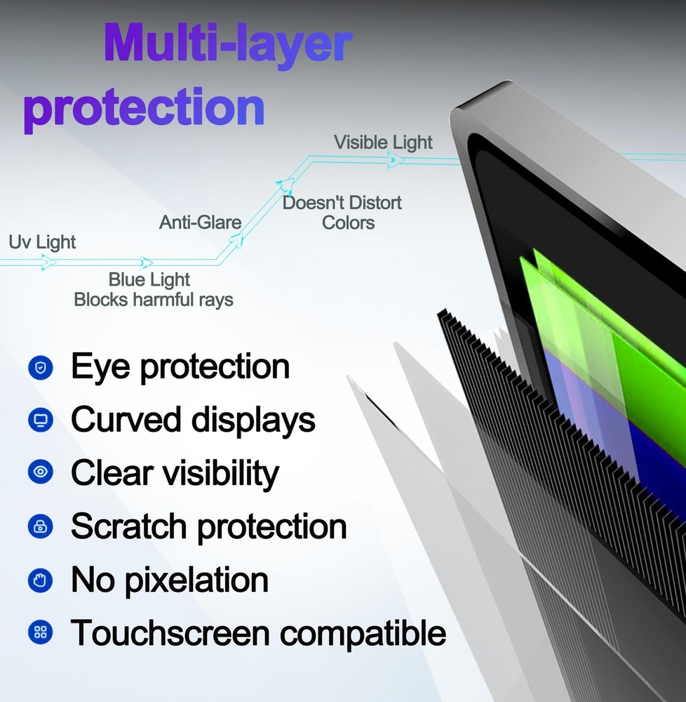 [2 Pack] 32 Inch Computer Privacy Screen for 16:9 Aspect Ratio Widescreen Mon...