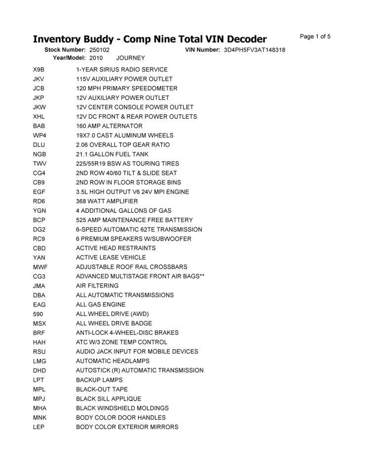 Multifunction Includes Fuse Box Fits 10 Caravan 3743758