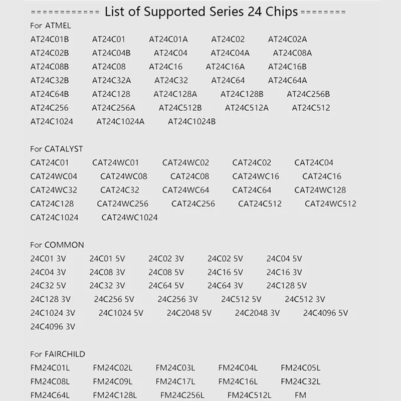 CH341A BIOS USB Programmer Flasher Writer 24 25 Series EEPROM SOP Clip Adapter