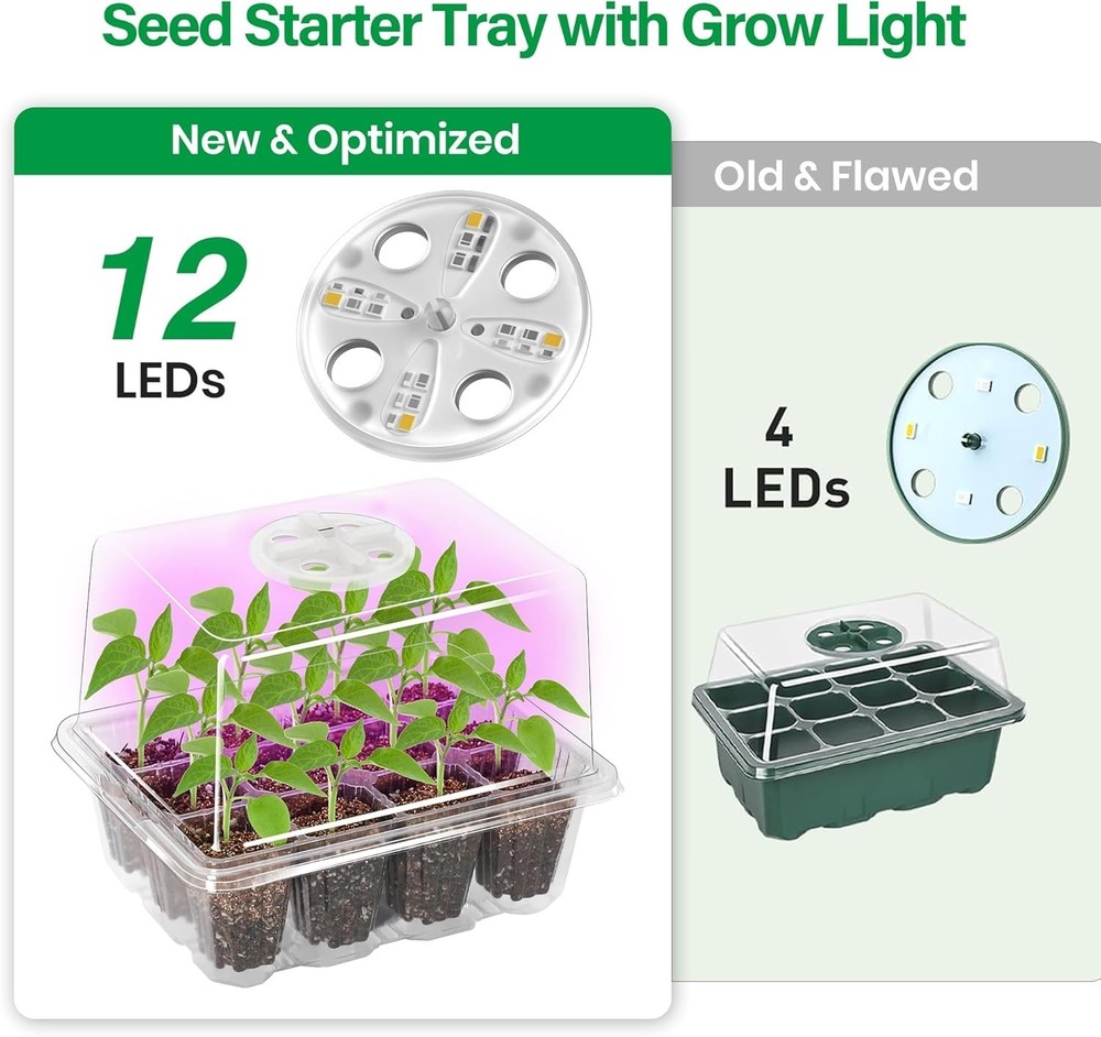 5-Pack Elevated Seed Starter Tray with Full Spectrum Grow Light & Humidity Domes