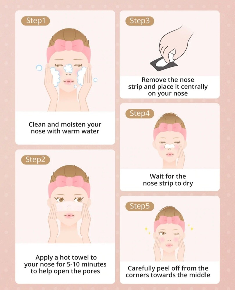 Anjou Deep Cleansing Nose Pore Stripes