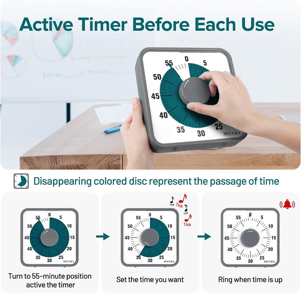 Secura 7.5 Inch Visual Timer, 60 Minute Visual Oversize Countdown Timer for Kids