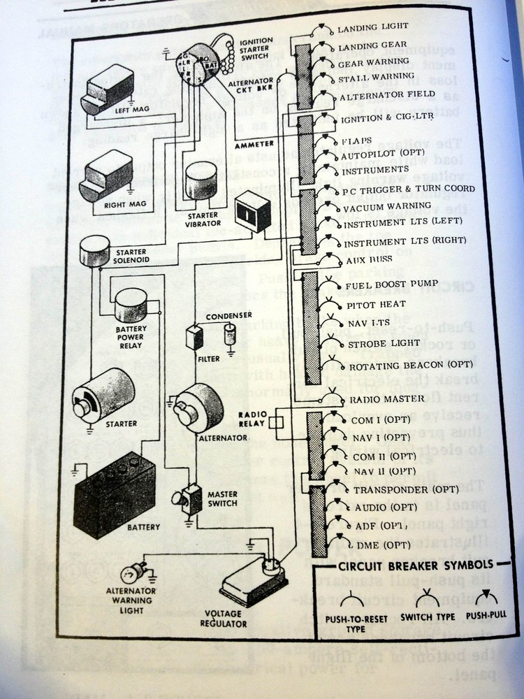 Mooney Chaparral Owner's manual M20E