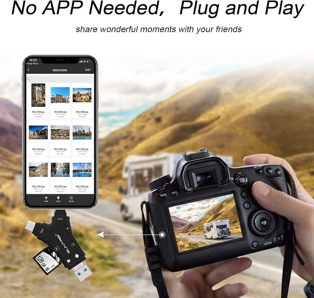 SD Card Reader for iPhone/ipad/Android/Mac/Computer/Camera,4 in1 Micro SD Card R