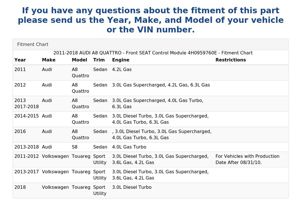 2011-2018 AUDI A8 QUATTRO - Front SEAT Control Module 4H0959760E