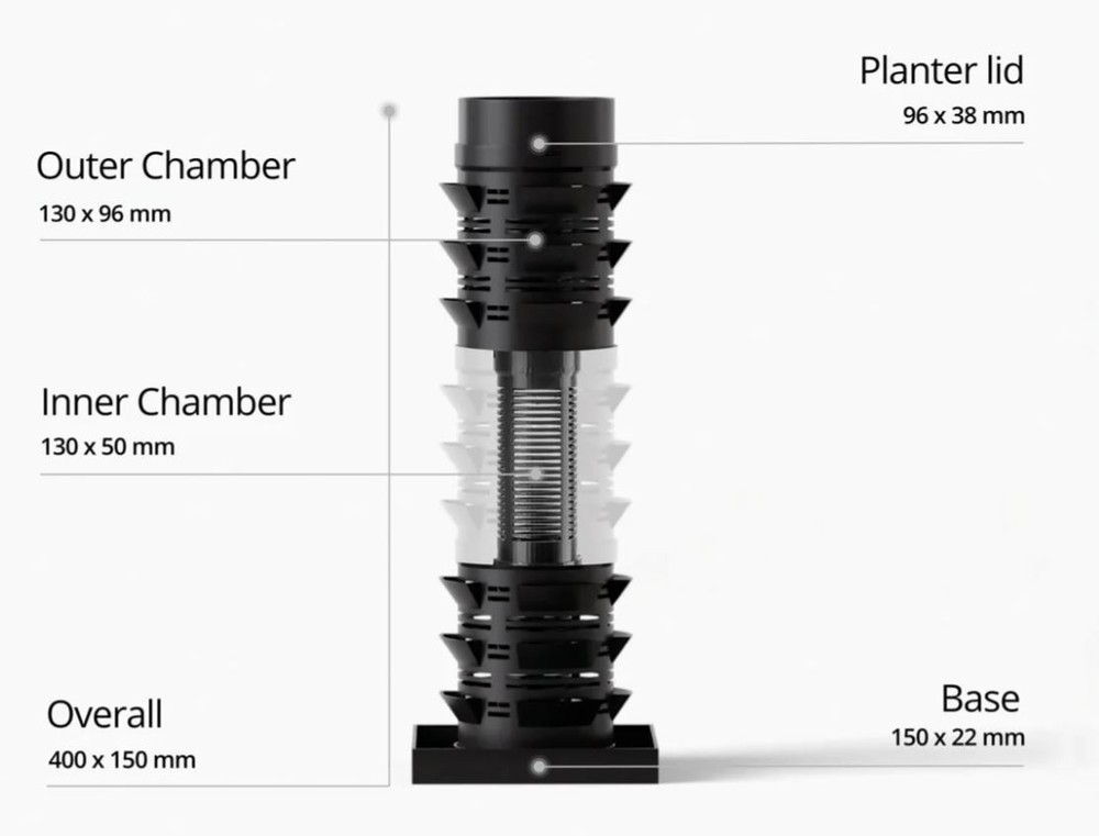 Modular Planter for Planted Tanks | TRIO Modular System (3 Tier Unit)