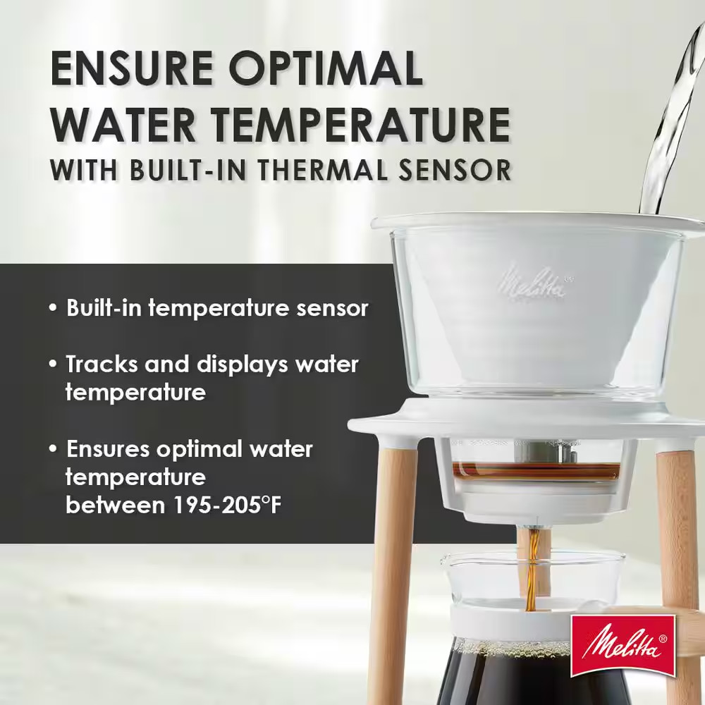 Senz V 2-Cup Pour-Over White Coffee Maker