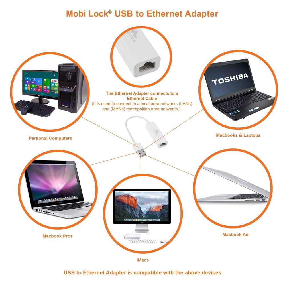 USB Ethernet LAN Network Adapter Compatible with Laptops and All USB 2.0 Comp...